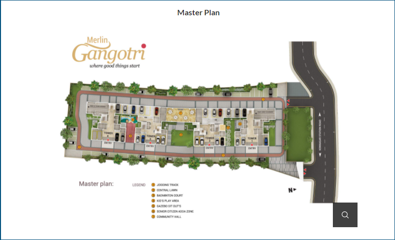 gangotri-master-plan